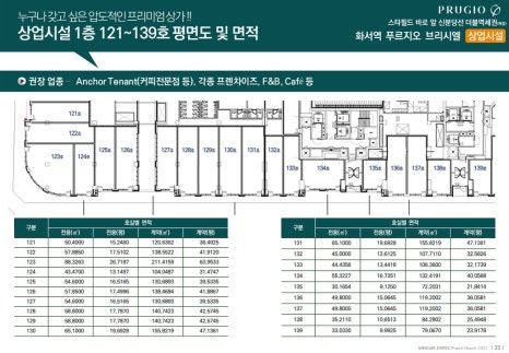 푸르지오세탁소 이미지