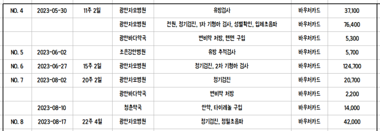 강영미산부인과 이미지