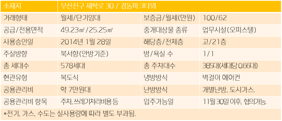 부전세탁소 이미지