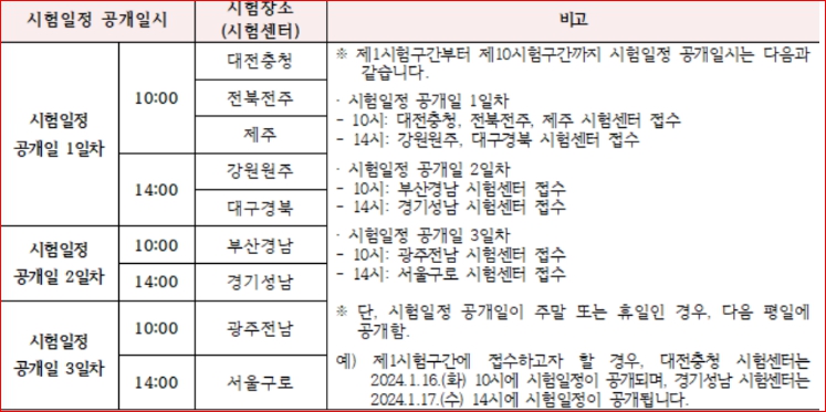 행운목요양보호사교육원 이미지