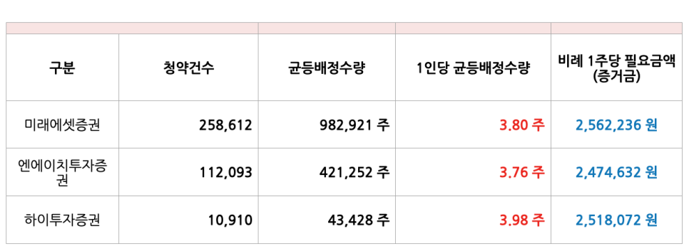 기연테크 이미지