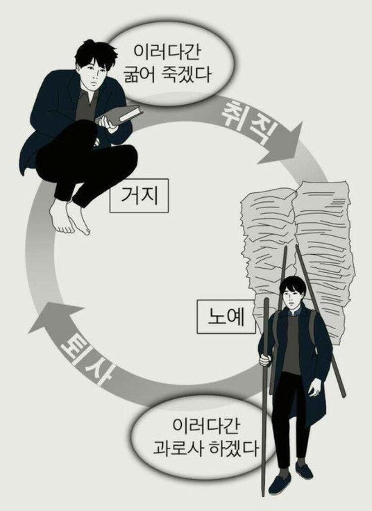 주인의식 이미지