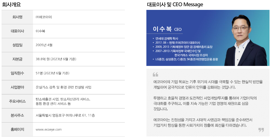 에스와이파트너스 이미지