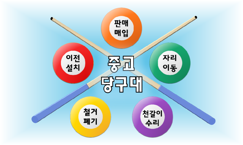 동성당구클럽 이미지