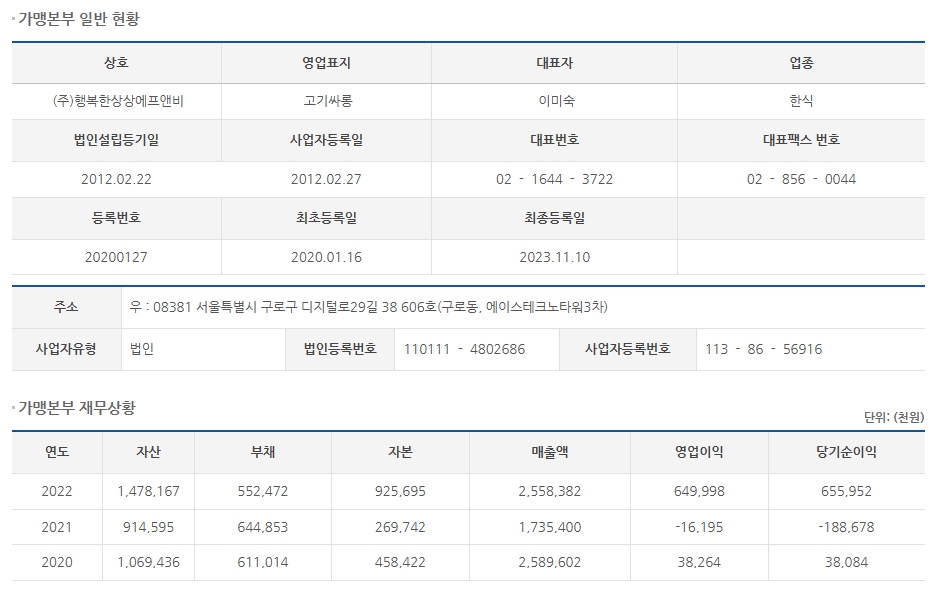(주)상상에프앤비 이미지