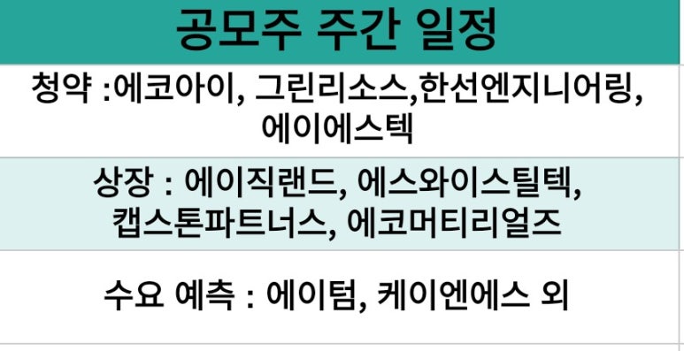 에스와이파트너스 이미지