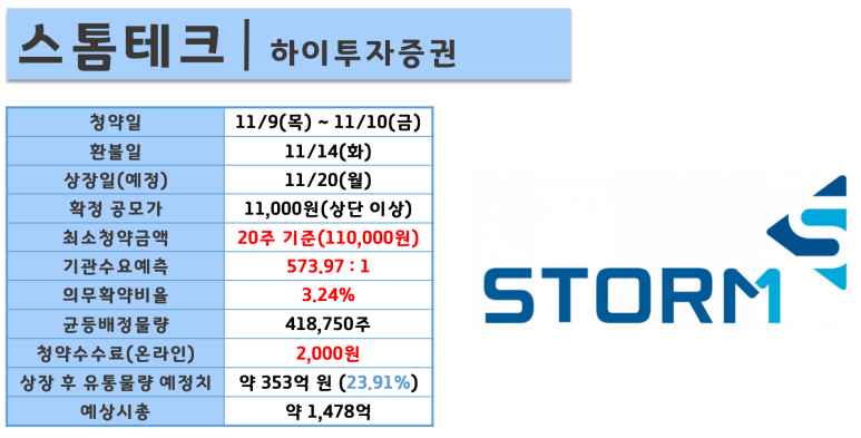 (주)스톰테크 이미지