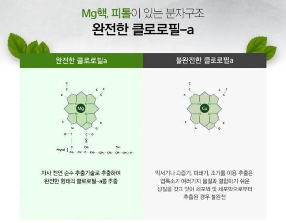 (주)씨엠바이오 이미지
