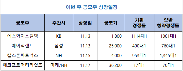 아이에코ENG 이미지
