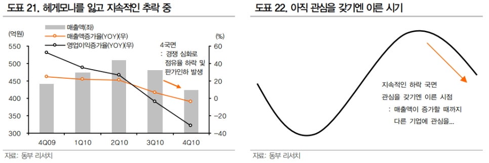 정석기술 이미지