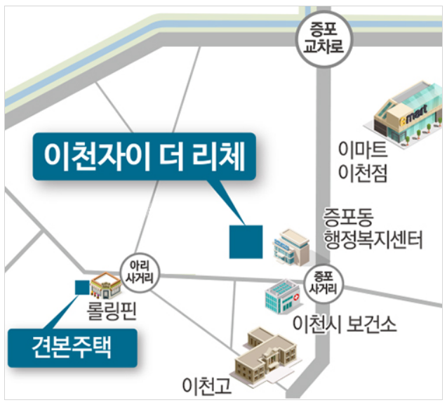 더 리체 이미지
