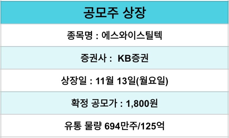 에스와이유통 이미지