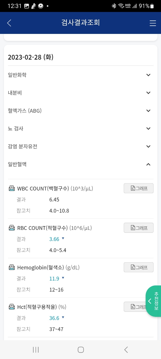 성모내과 이미지