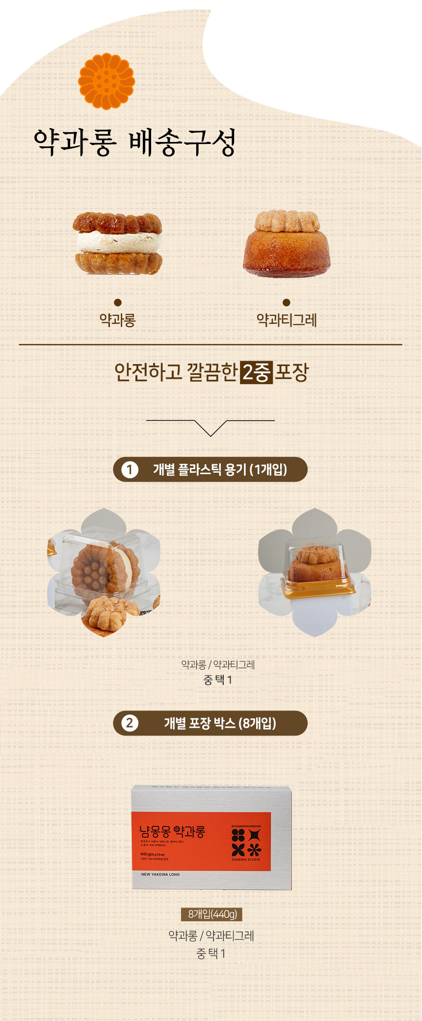 국제브레인협동조합 이미지