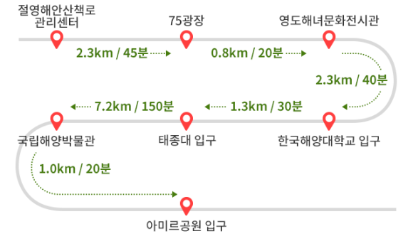 조양비취 이미지