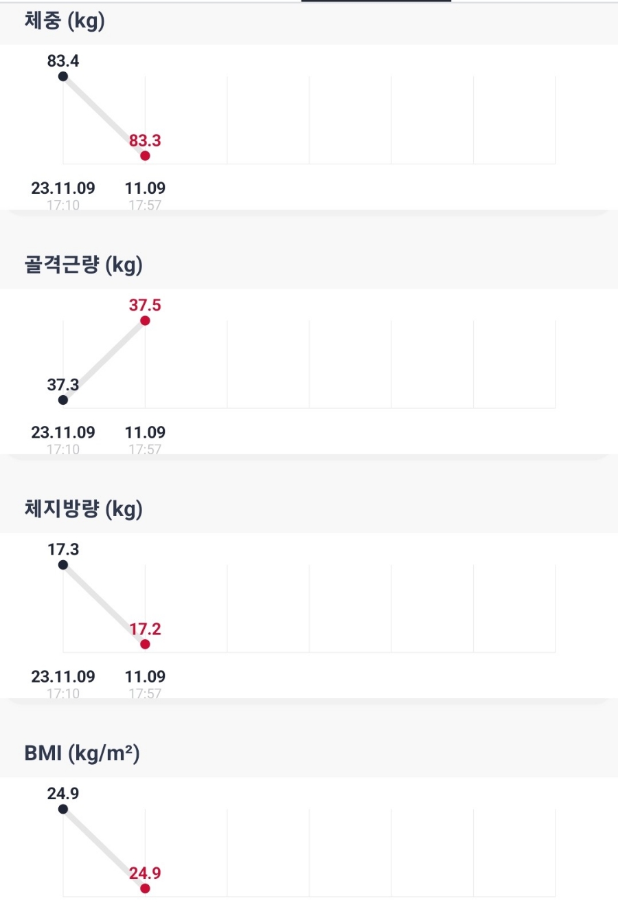 디프테라피 이미지