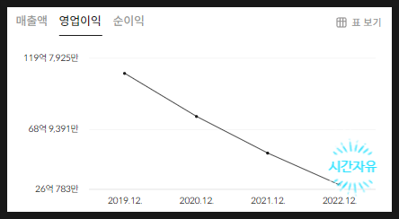 대풍농자재 이미지