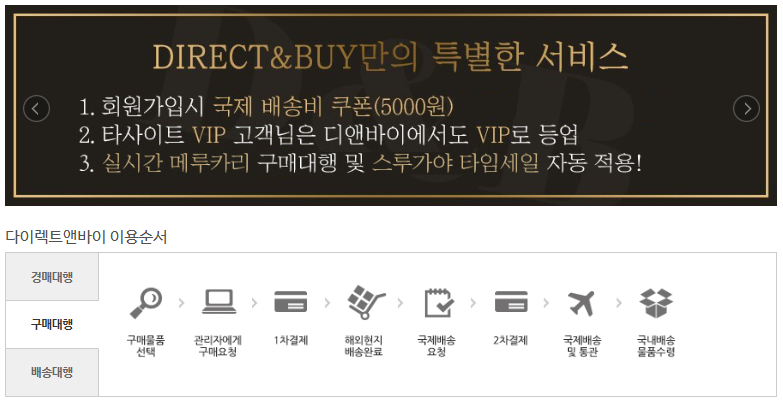 체크앤바이 이미지
