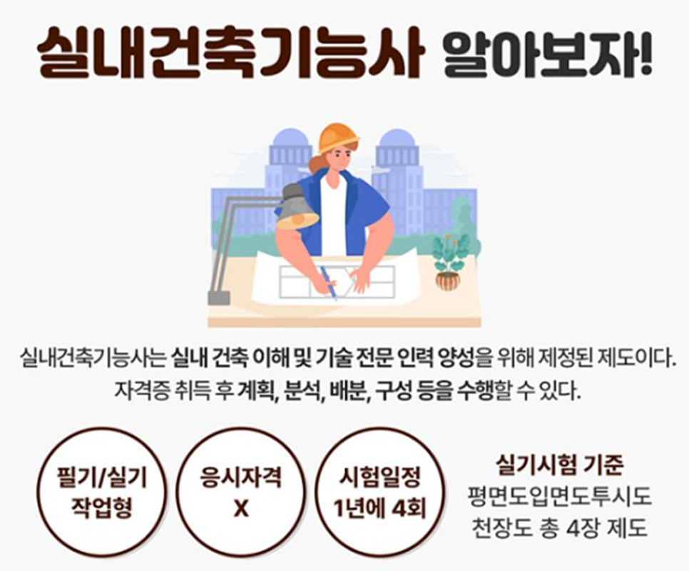 인테리어건축손 이미지
