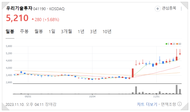 케이지티테크 이미지
