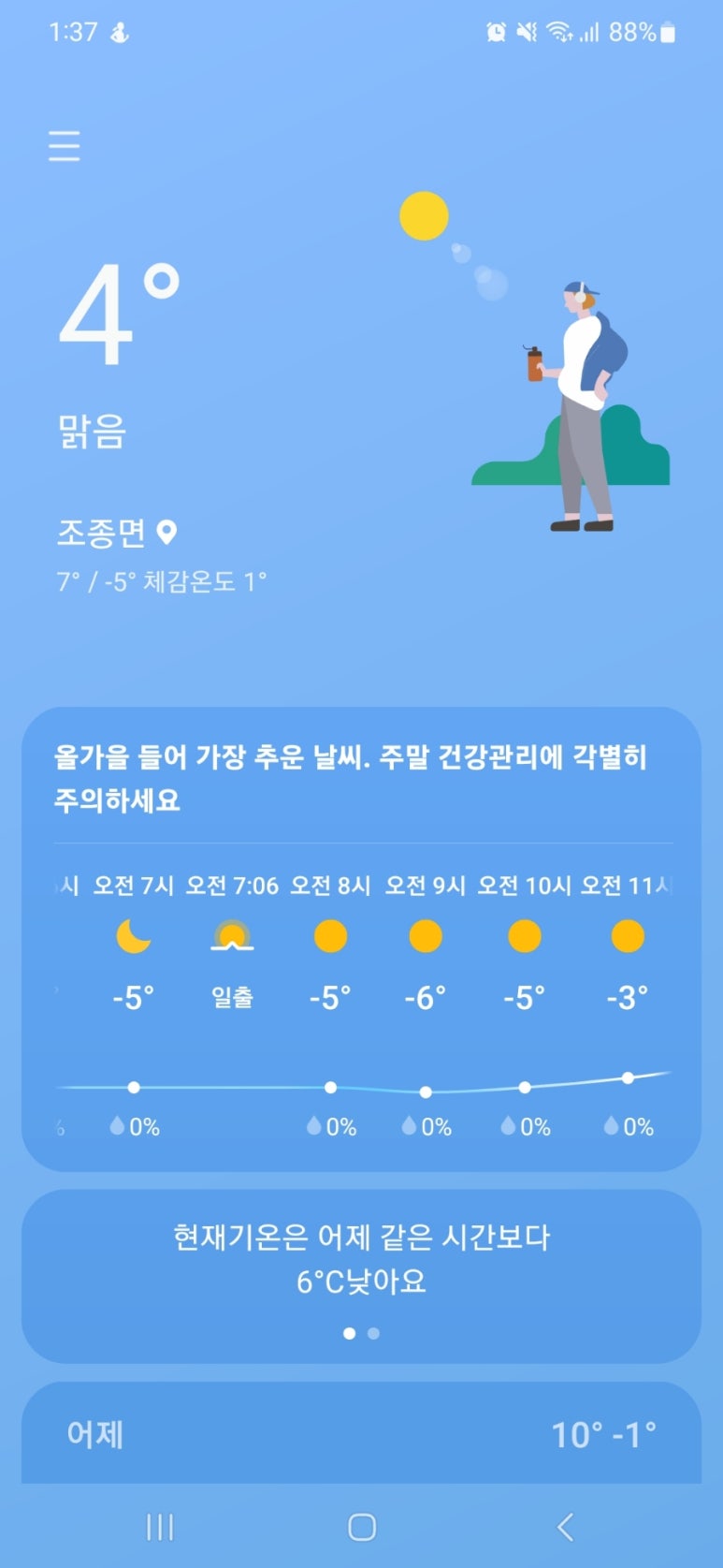 산으로간니모 이미지