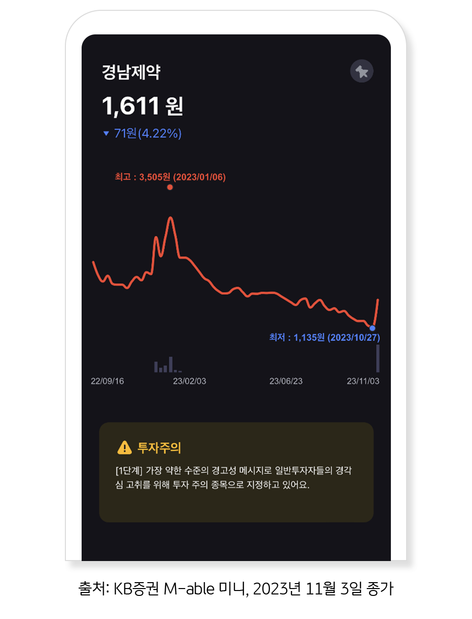 주)경남석유 이미지