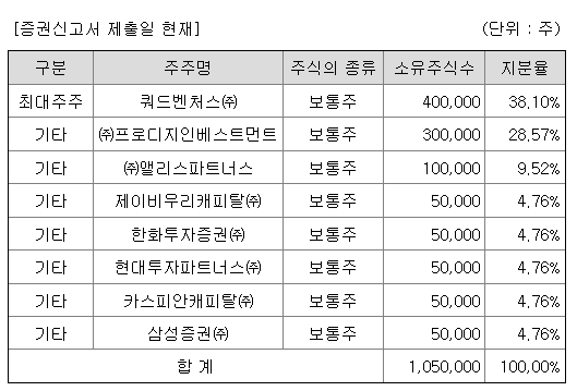 제이비파트너스 이미지