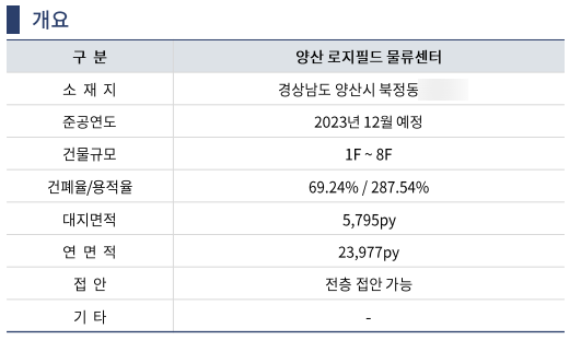로지필드 이미지