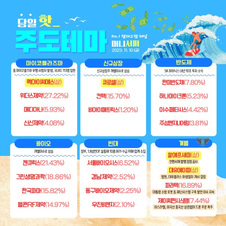 유에이 이미지