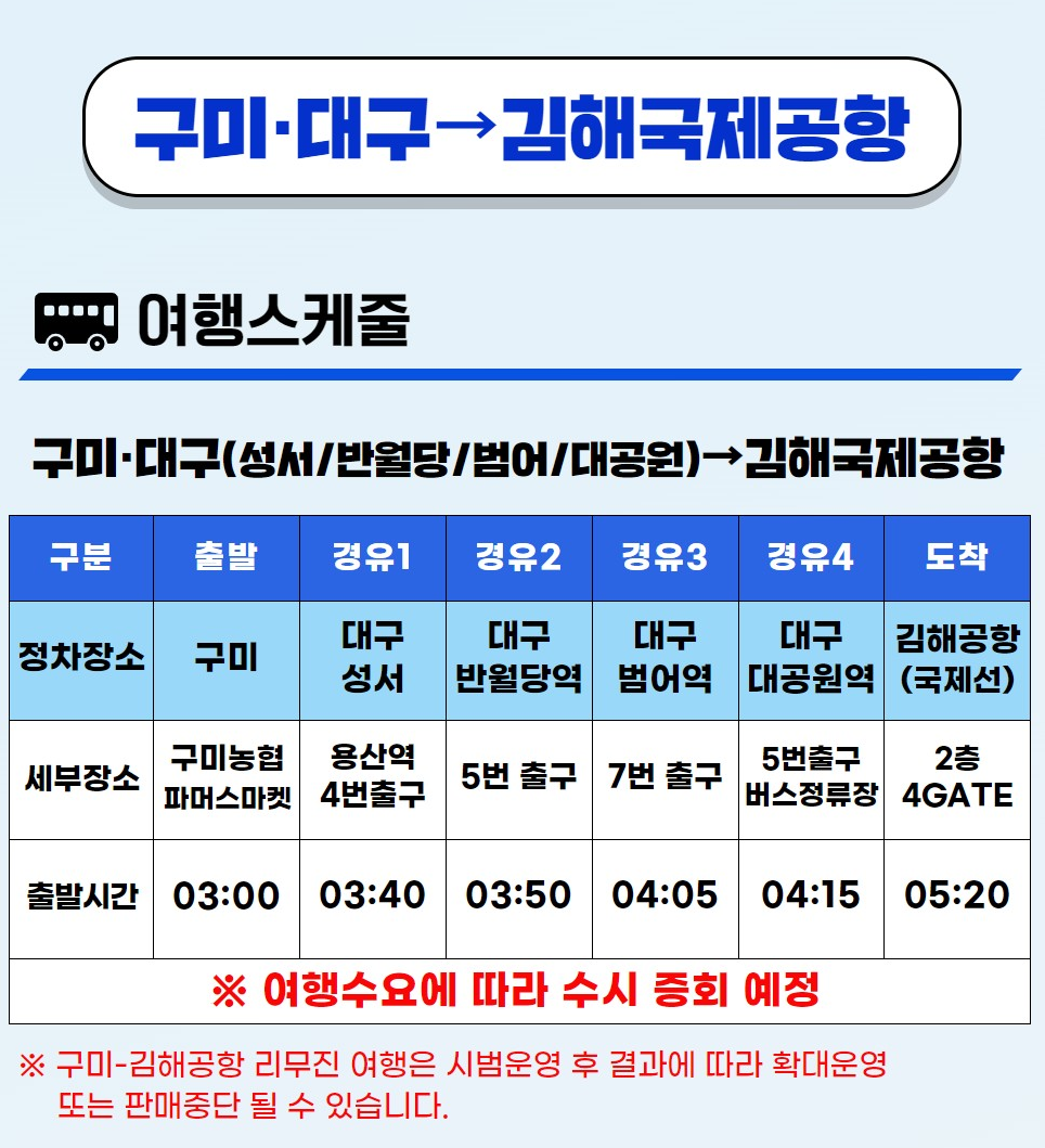 구미농협파머스마켓 이미지