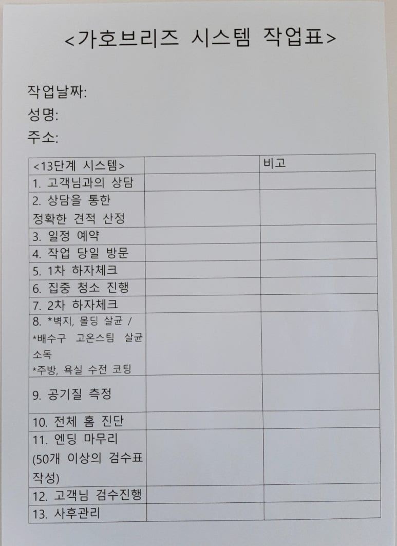 가호브리즈 이미지