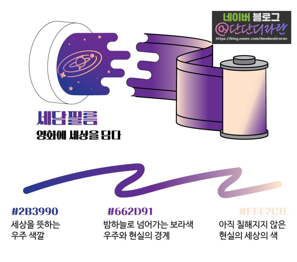 리을필름 이미지