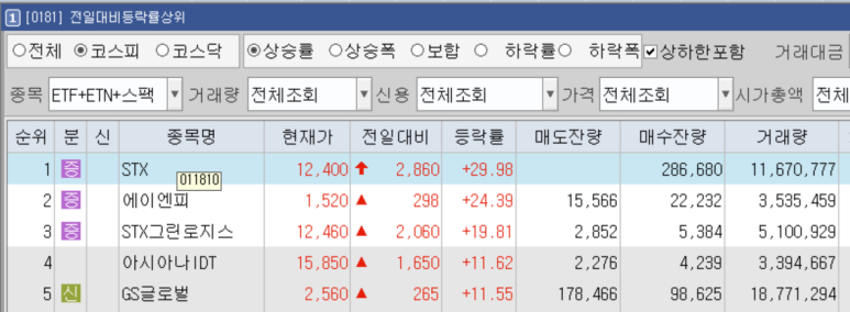 주식회사 그린로지스 이미지