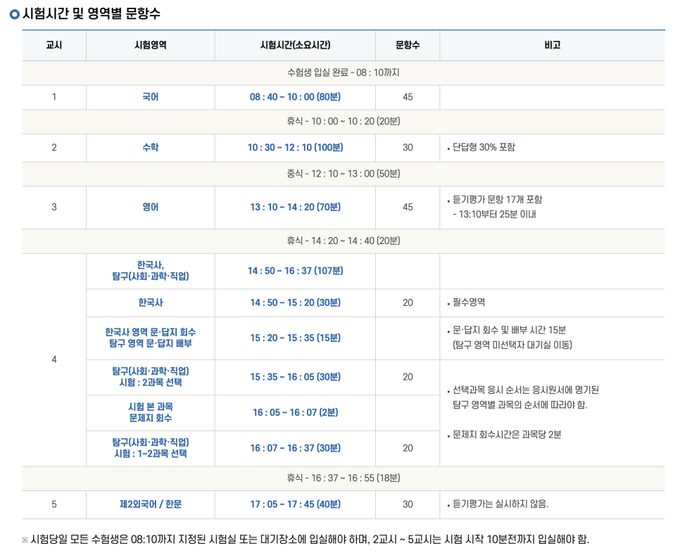 드림ON스터디카페 이미지