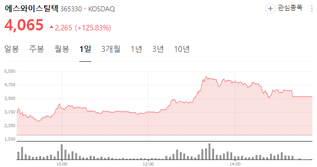 그린엔지니어링 이미지