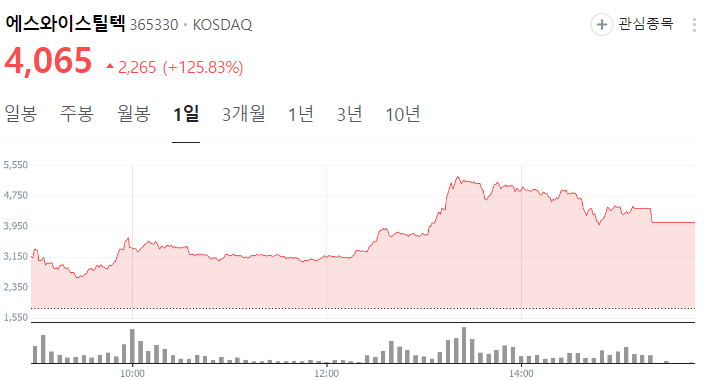 힐엔지니어링 이미지