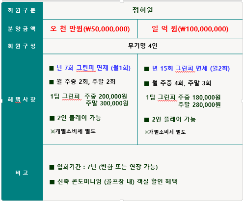 골프앤 이미지
