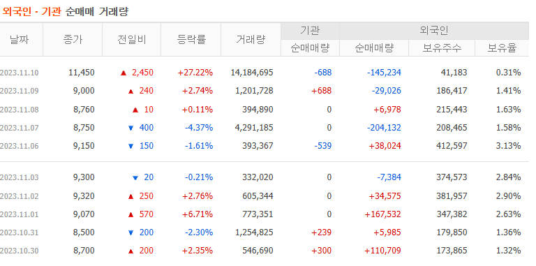 위더스에스 이미지