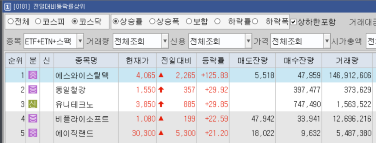 주식회사 그린로지스 이미지