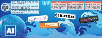 서경테크 이미지