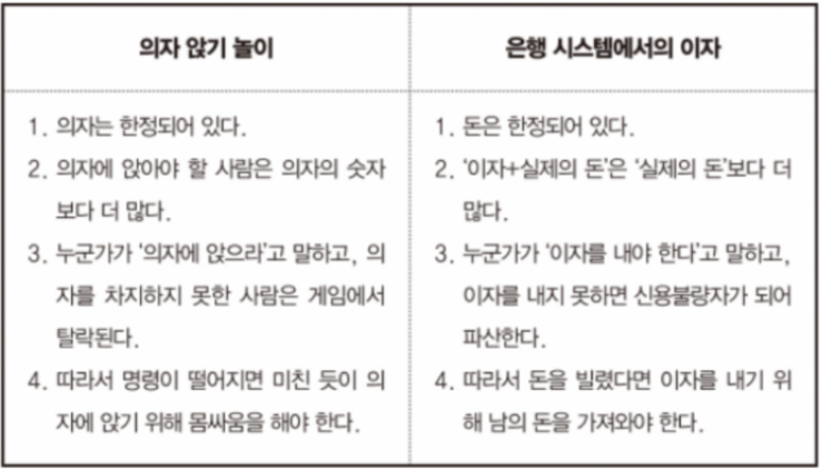 놀이놀이노래바 이미지