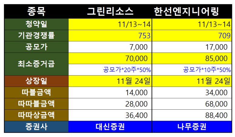 나무엔지니어링 이미지
