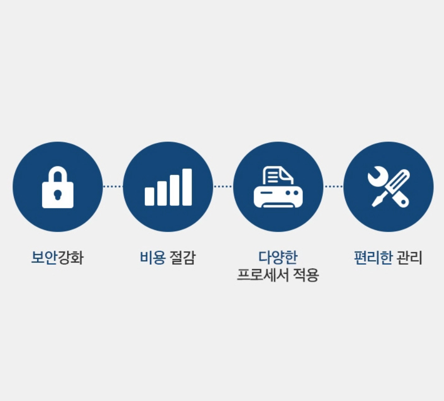 디지탈솔루션 이미지