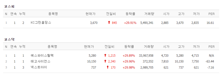 에스와이서비스 이미지