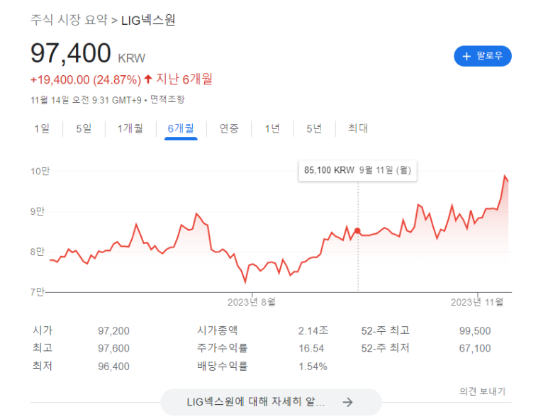 호박패밀리 이미지