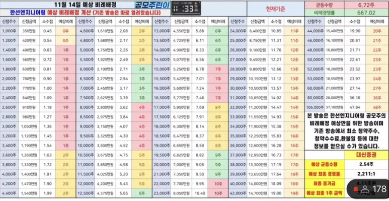 이랑엔지니어링 이미지