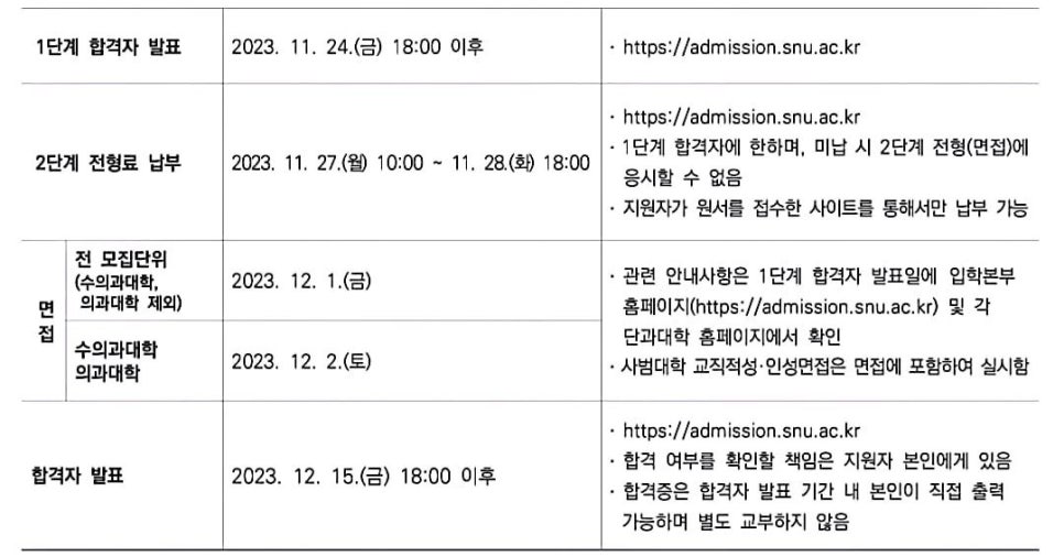 하유지대입연구소 이미지
