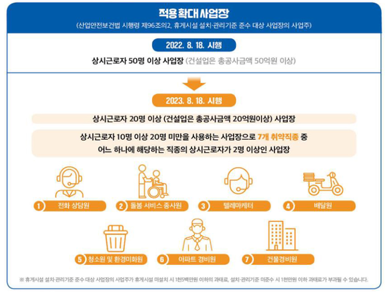 웰빙휴게실 이미지