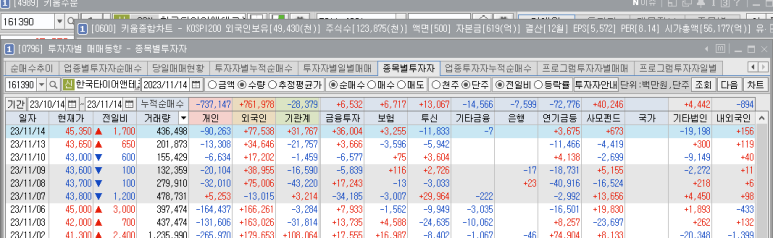 디아이(지점) 이미지