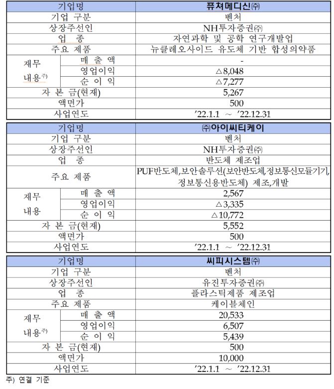 가온바이오택 이미지